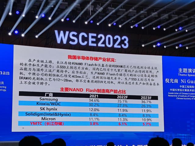 芯片行業(yè)持續(xù)衰退，國內(nèi)企業(yè)如何尋找新機(jī)遇？(圖3)