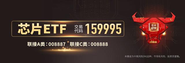 國產(chǎn)替代方向恒強！芯片ETF（159995）上漲10.01%，中芯國際漲13.75%(圖1)