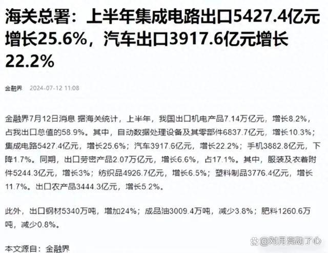 中國芯片出口破5000億，歐美芯片巨頭這回真急了？(圖1)